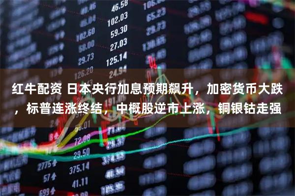 红牛配资 日本央行加息预期飙升，加密货币大跌，标普连涨终结，中概股逆市上涨，铜银钴走强
